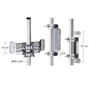 Fixation polyvalente pour mur, poutre, timon de caravane pour mâts